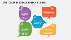 Customer Feedback Speech Bubble - Slide 1