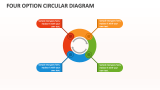 Four Option Circular Diagram - Slide 1