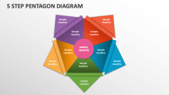 5 Step Pentagon Diagram - Slide 1