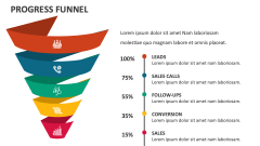 Progress Funnel - Slide 1