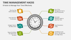 8 Hacks to Manage Your Time Effectively - Slide 1