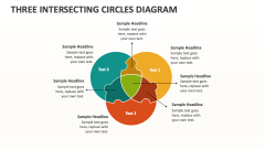 Three Intersecting Circles Diagram - Slide 1
