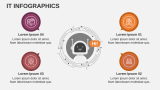 IT Infographics - Slide 8