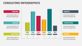 Consulting Infographics - Slide 6