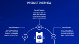 Artificial Intelligence App Pitch Deck - Slide 9