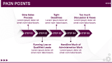 Marketing Plan Presentation - Slide 11