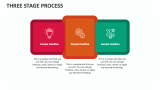 Three Stage Process - Slide 1