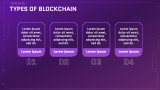 Blockchain Technology Theme - Slide 5