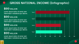 Economy of Bangladesh Presentation - Slide 13