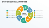 Eight Stage Circular Process - Slide 1