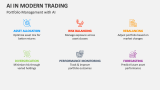 Portfolio Management with AI in Modern Trading - Slide 8