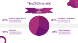 Non-Profit Organization Pitch Deck - Slide 14