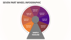 Seven Part Wheel Infographic - Slide 1