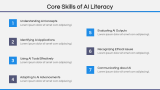 AI Literacy - Slide 7