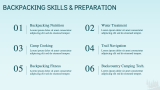 Backpacking Presentation Theme - Slide 7