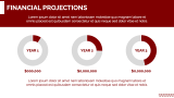 Food Startup Pitch Deck - Slide 12