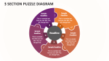 5 Section Puzzle Diagram - Slide 1