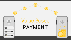 Value-Based Payment (VBP) - Slide 1