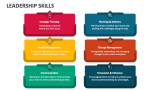 Leadership Skills - Slide 4