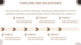 Research Proposal Presentation Theme - Slide 10