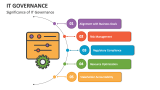 IT Governance - Slide 5