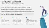 Introduction to Visible Felt Leadership - Slide 2