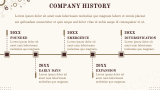 Hotel Management Company Portfolio - Slide 4