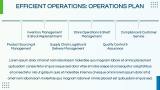 Supermarket Business Plan - Slide 11