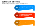 Corporate Objective Template for PowerPoint and Google Slides - PPT Slides