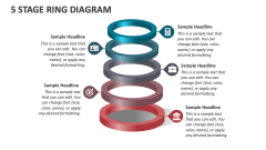 5 Stage Ring Diagram - Slide 1