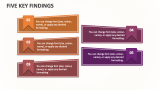 Five Key Findings - Slide 1