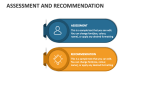 Assessment and Recommendation - Slide 4