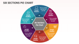 Six Sections Pie Chart - Slide 1