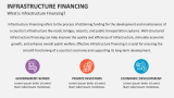 What is Infrastructure Financing? - Slide 2