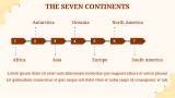 Geography Lesson for Elementary - Slide 8