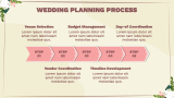 Wedding Planner Presentation - Slide 8