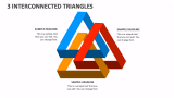 3 Interconnected Triangles - Slide 1