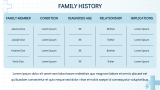Medical History Presentation - Slide 7