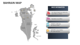 Bahrain Map - Slide 8