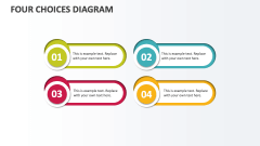 Four Choices Diagram - Slide 1
