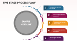 Five Stage Process Flow - Slide 1