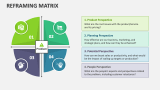 Reframing Matrix - Slide 1
