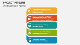 Why Single Project Pipeline? - Slide 7