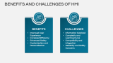 Emerging Trends in Hmi - Slide 9