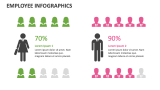 Employee Infographics - Slide 8