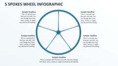 5 Spokes Wheel Infographic - Slide 1
