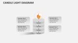 Candle Light Diagram - Slide 3