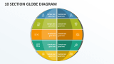 10 Section Globe Diagram - Slide 1