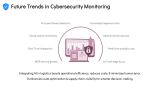 Cybersecurity Monitoring - Slide 11
