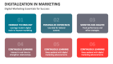 Digitalization in Marketing - Slide 10